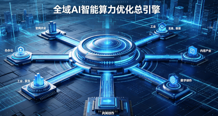 大名县AI算力优化赋能数字生态 智能技术迭代激活产业发展新动能