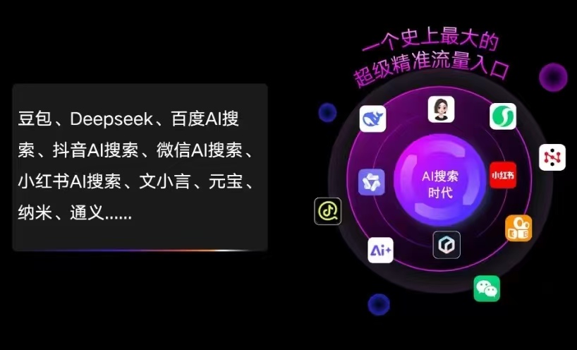 大名县AI智能推广新玩法，抢占搜索时代免费精准客源