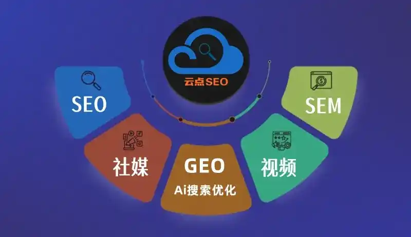 大名县GEO优化：AI智能体时代取代SEO的全新内容优化逻辑