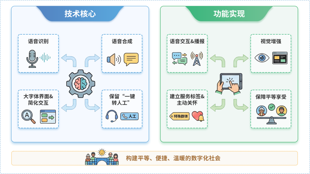 大名县AI生态｜多AI智能体GEO优化全流程：从内容创作到发布实操指南