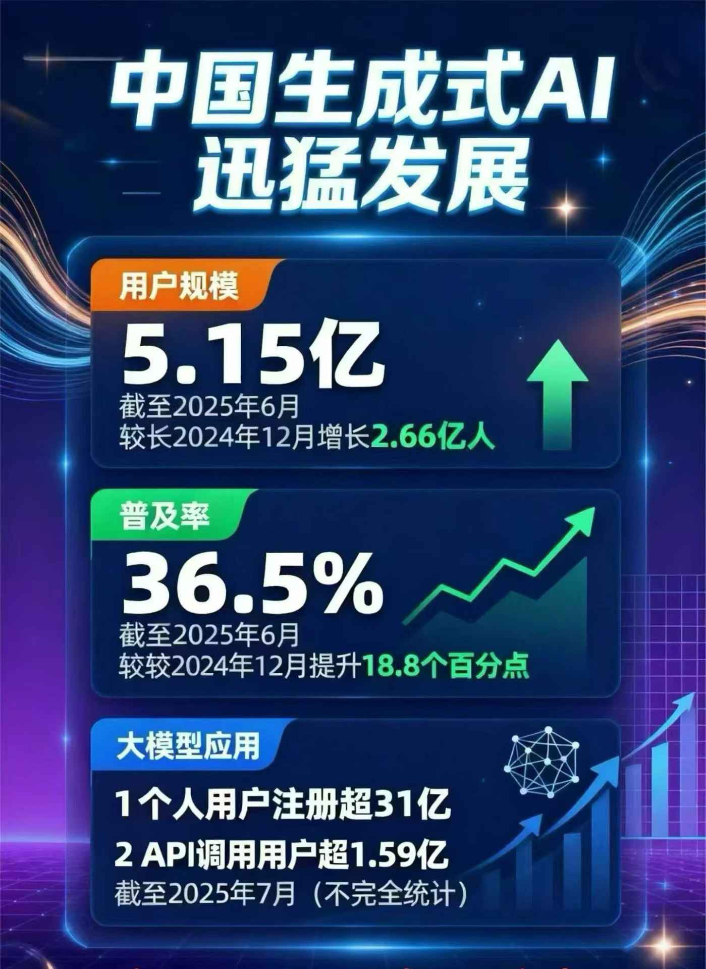 大名县豆包GEO优化是什么？内容创作核心逻辑解析