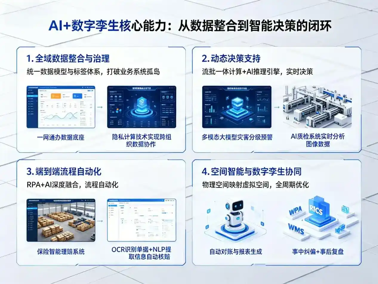 AI大模型落地优化服务｜解决大名县企业大模型响应慢、输出不准、成本偏高问题