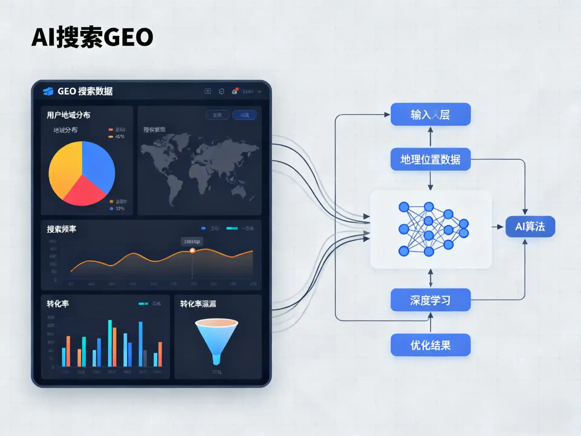 大名县GEO优化服务商该如何筛选？生成式引擎优化行业实践观察