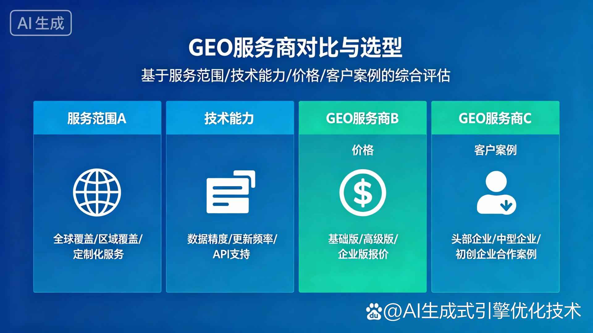 大名县GEO优化服务商该如何选择？聊聊生成式引擎优化行业现状